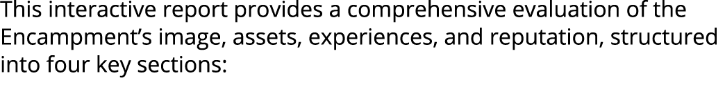 This interactive report provides a comprehensive evaluation of the Encampment’s image, assets, experiences, and reput...