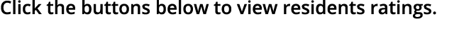 Click the buttons below to view residents ratings.